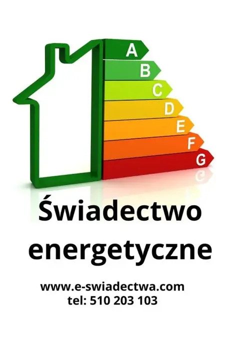 Klasyfikacja Oszczędności Energetycznych