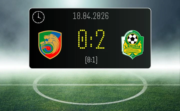 [PIŁKA NOŻNA] Betclic 3. Liga Grupa 3 (Grupa III): Miedź Legnica II – Lechia Zielona Góra 0:2 w Legnicy