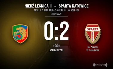 [PIŁKA NOŻNA] Miedź Legnica II – Sparta Katowice 0:2. Betclic 3. Liga Grupa 3 (Grupa III) – lider wygrał w Legnicy