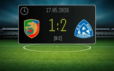 [PIŁKA NOŻNA] Miedź Legnica – Ruch Chorzów 1:2 w Betclic 1. lidze – goście skuteczniejsi w Legnicy