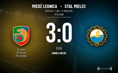 [PIŁKA NOŻNA] Miedź Legnica – Stal Mielec 3:0. Trzecie z rzędu zwycięstwo nad mielczanami w Betclic 1. lidze