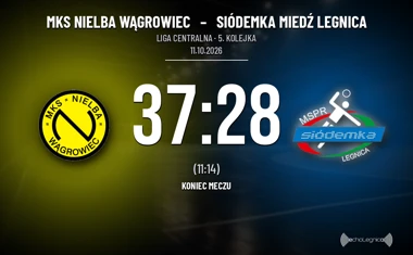 [PIŁKA RĘCZNA] MKS Nielba Wągrowiec – Siódemka Miedź Legnica 37:28. Trzy bramki przewagi nie wystarczyły w Lidze Centralnej