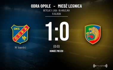 [PIŁKA NOŻNA] Betclic 1. liga: Odra Opole – Miedź Legnica 1:0. Karny Szysza rozstrzygnął mecz