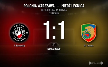 [PIŁKA NOŻNA] Polonia Warszawa – Miedź Legnica 1:1 w Betclic 1. lidze. Córdoba odpowiedział na szybki gol