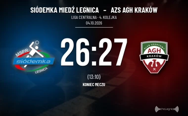 [PIŁKA RĘCZNA] Trzy bramki przewagi nie wystarczyły. Siódemka Miedź Legnica – AZS AGH Kraków 26:27 w Lidze Centralnej