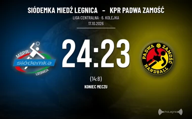 [PIŁKA RĘCZNA] Siódemka Miedź Legnica – KPR Padwa Zamość 24:23 w Lidze Centralnej. Sześć bramek przewagi stopniało do jednej