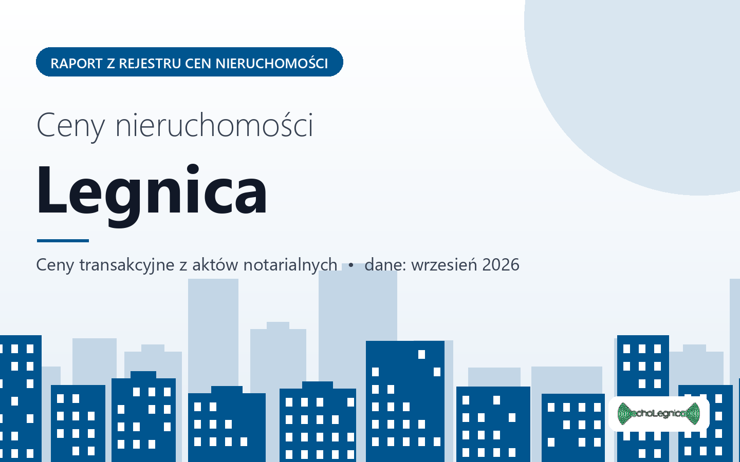 Ceny nieruchomości w Legnicy - raport z rejestru cen