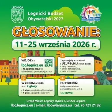 Dwa głosy i decyzja o miejskich pieniądzach. Rusza LBO 2027
