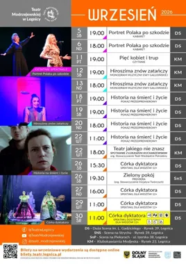 Przedpremiery, pożegnanie i dodatkowa premiera. Wrzesień w teatrze