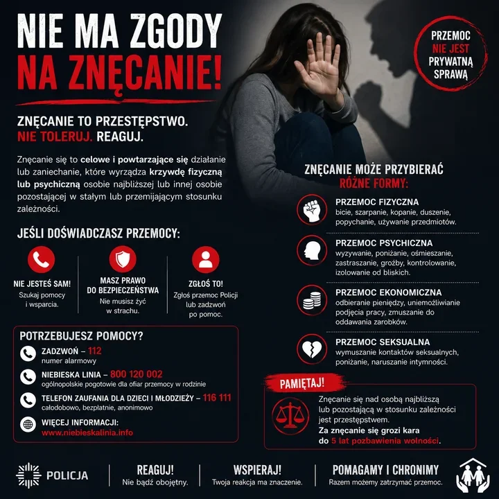 Nękał matkę mimo zakazu - sąd w Legnicy sięgnął po areszt