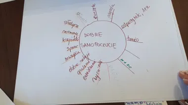 W Chojnowie rozmawiali o zdrowiu psychicznym – to wiedza na co dzień